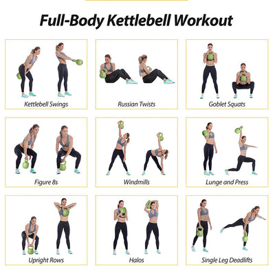 20lbs Kettlebell Set, Strength Training Kettlebells Weight Set For Women, Vinyl Coated Kettle Bell For Home Gym Workout Weight Lifting Equipment, Comfortable Grip Wide Handle Weights
